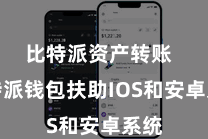 比特派资产转账 比特派钱包扶助IOS和安卓系统