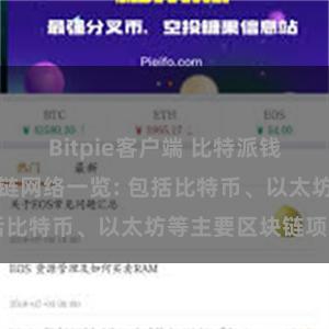 Bitpie客户端 比特派钱包支持的区块链网络一览: 包括比特币、以太坊等主要区块链项目