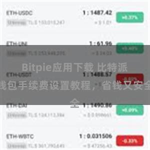 Bitpie应用下载 比特派钱包手续费设置教程，省钱又安全