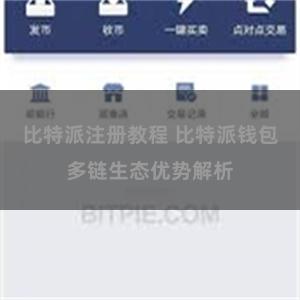 比特派注册教程 比特派钱包多链生态优势解析