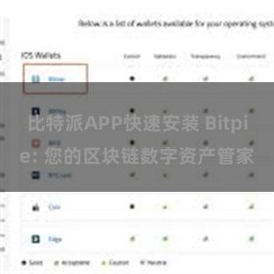 比特派APP快速安装 Bitpie: 您的区块链数字资产管家
