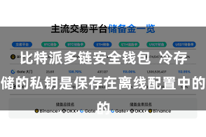比特派多链安全钱包  冷存储的私钥是保存在离线配置中的